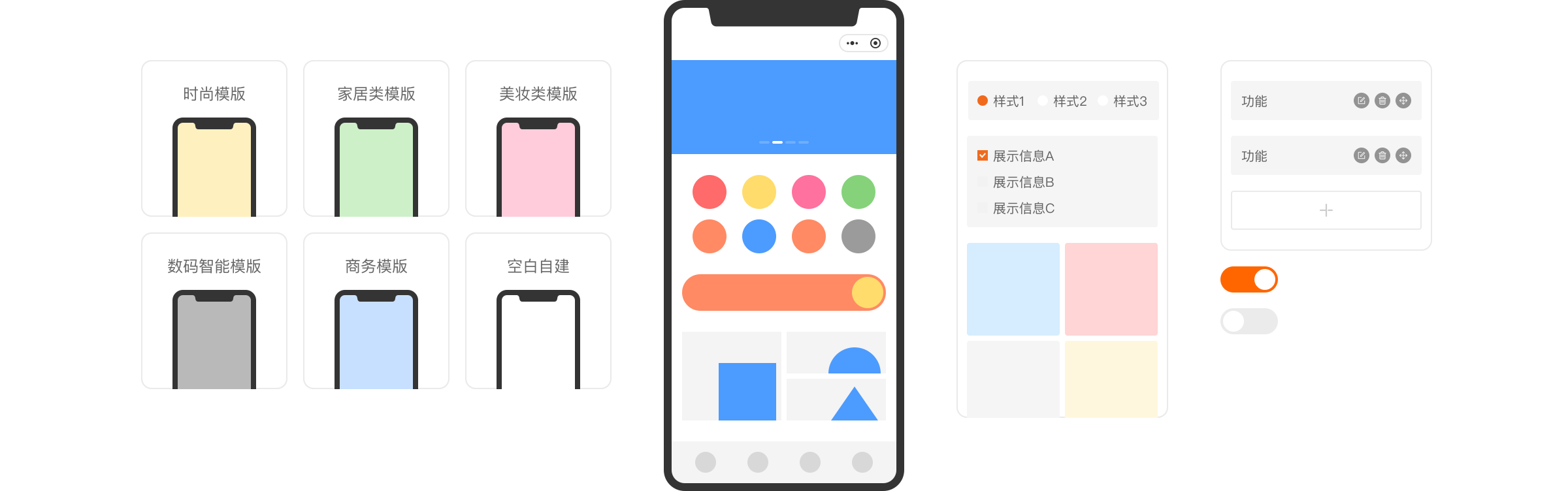 可視化建站商城